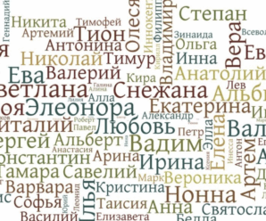 Как изменится жизнь, если поменить имя?